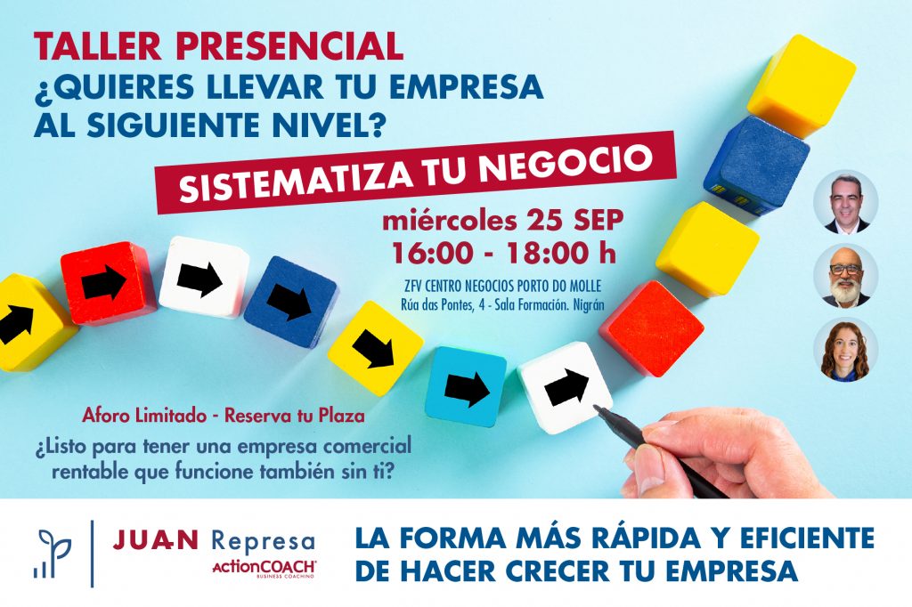 Taller Sistematización Empresarial